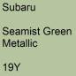 Preview: Subaru, Seamist Green Metallic, 19Y.